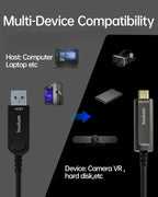 Fiber Optic USB A to USB C Cable 10m, 10Gbps High Speed Type C 3.1 Cable for Webcam,VR/AR,Camera,TV,Laptop etc