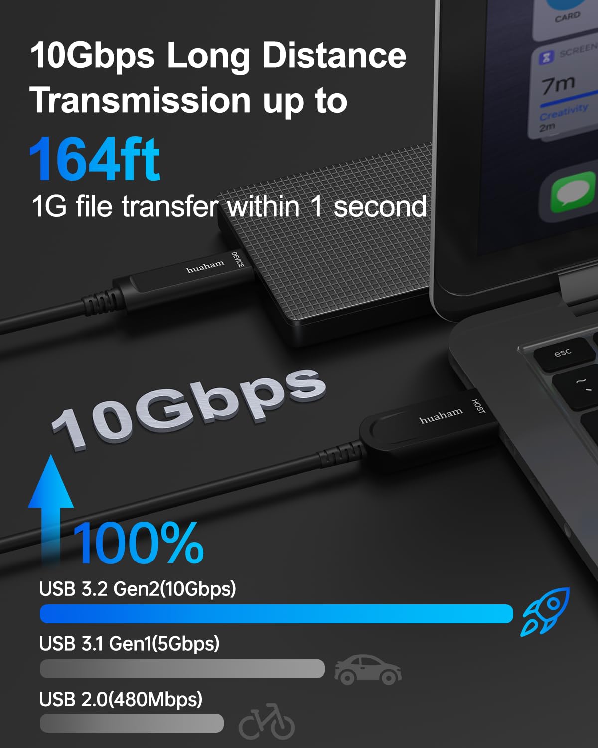 Fiber Optic USB A to USB C Cable 10m, 10Gbps High Speed Type C 3.1 Cable for Webcam,VR/AR,Camera,TV,Laptop etc
