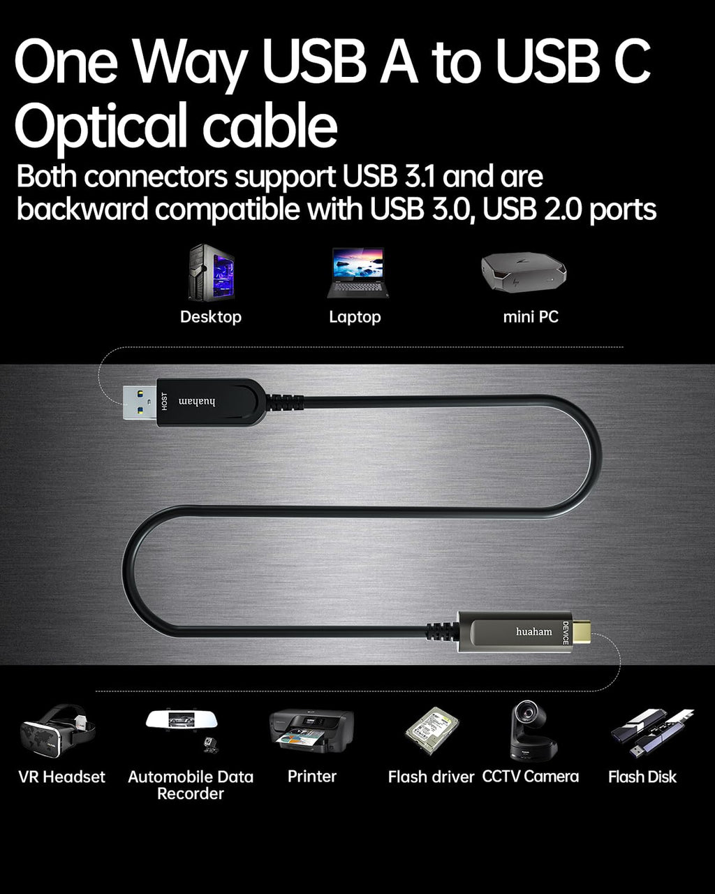 Fiber Optic USB A to USB C Cable 10m, 10Gbps High Speed Type C 3.1 Cable for Webcam,VR/AR,Camera,TV,Laptop etc