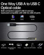 Fiber Optic USB A to USB C Cable 10m, 10Gbps High Speed Type C 3.1 Cable for Webcam,VR/AR,Camera,TV,Laptop etc